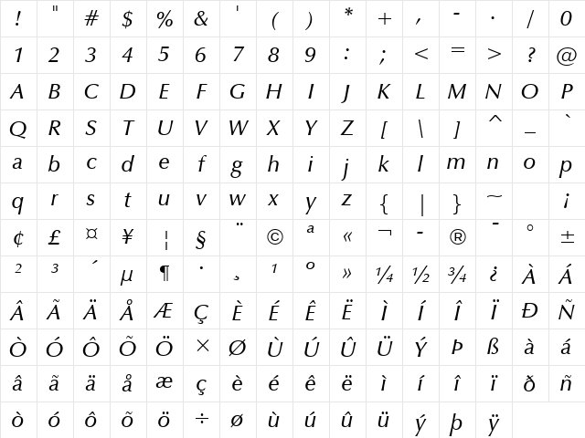 ZapfHumnst Dm BT Demi Italic Character Map