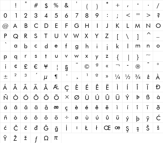 Futura Bk BT Book Character Map
