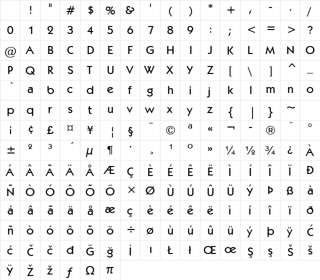 Kabel Md BT Medium Character Map