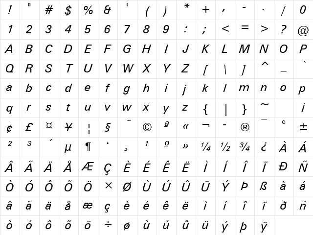 Zurich Win95BT Italic Character Map