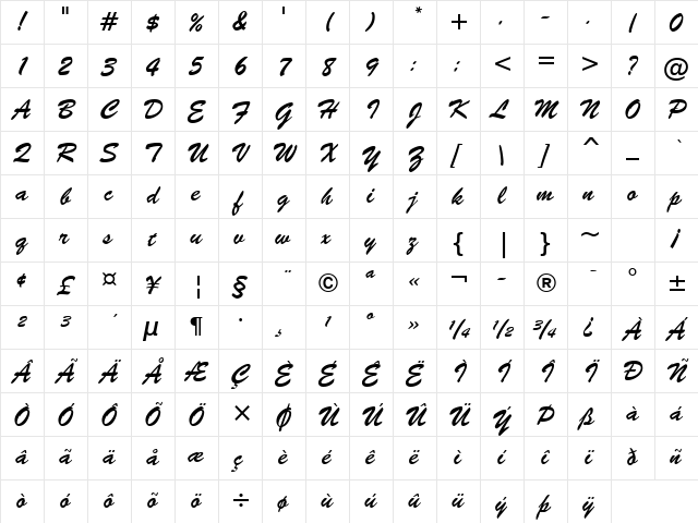 BrushScript BT Regular Character Map