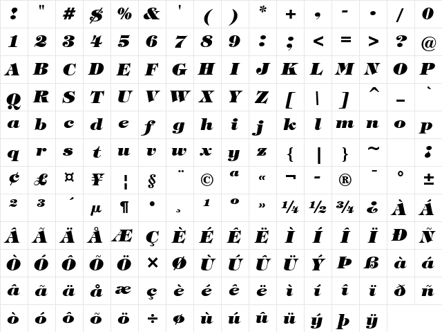 Tiffany HvIt BT Heavy Italic Character Map