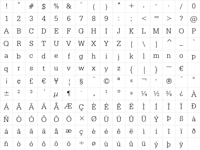 Serifa Lt BT Light Character Map