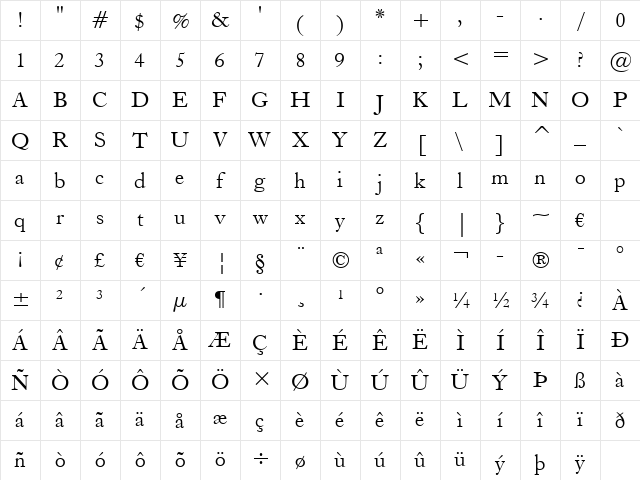 CaslonOldFace BT Roman Character Map CaslonOldFace BT Roman Character Map