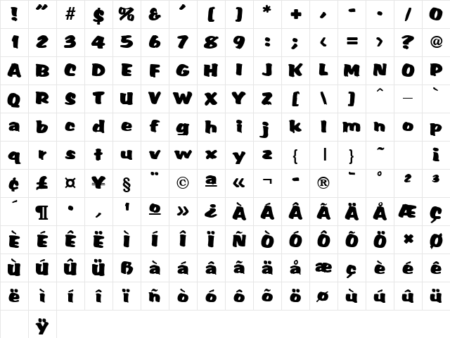 Accent SF Regular Character Map