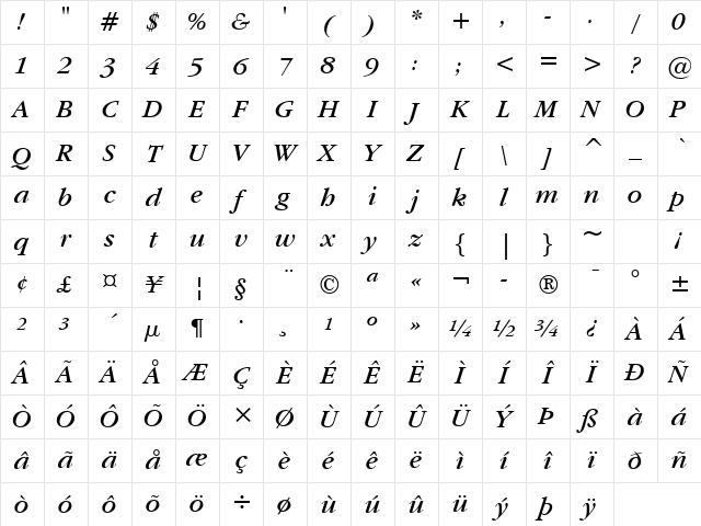 GarmdITC Bk BT Book Italic Character Map