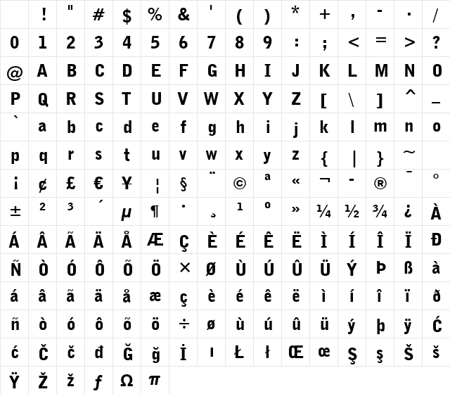 BellGothic Blk BT Black Character Map