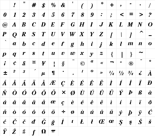 ChelthmITC Bk BT Bold Italic Character Map ChelthmITC Bk BT Bold Italic Character Map