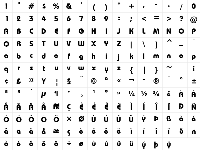 Bauhaus Md BT Bold Character Map