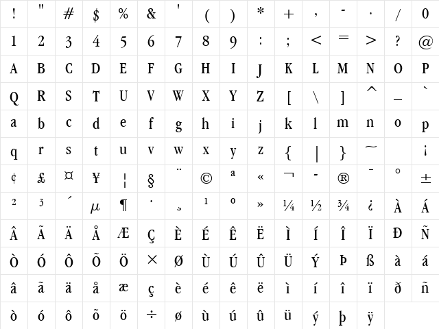 GarmdITC BkCn BT Book Character Map GarmdITC BkCn BT Book Character Map