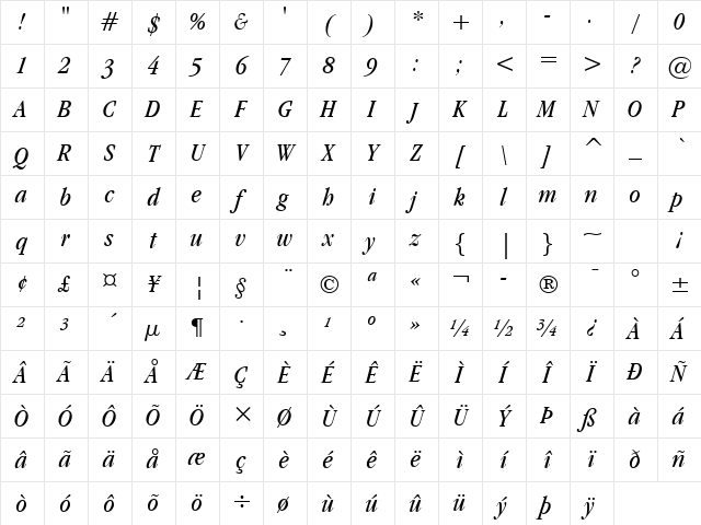 GarmdITC BkCn BT Book Italic Character Map