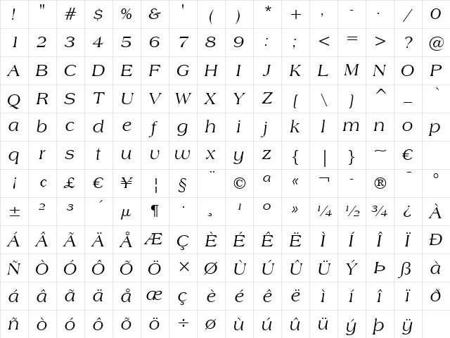 Americana BT Italic Character Map