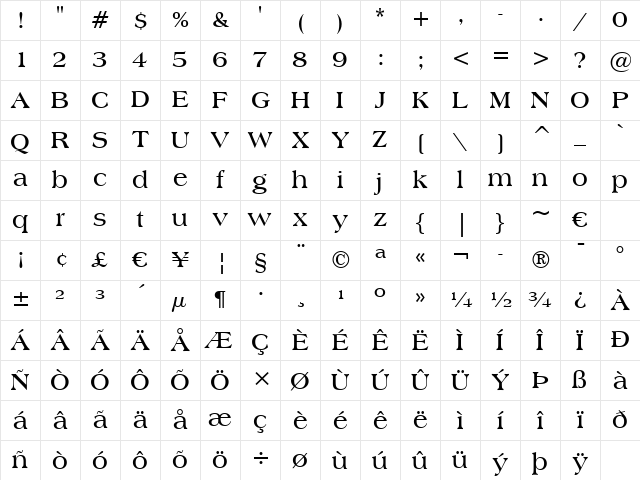 Americana BT Bold Character Map