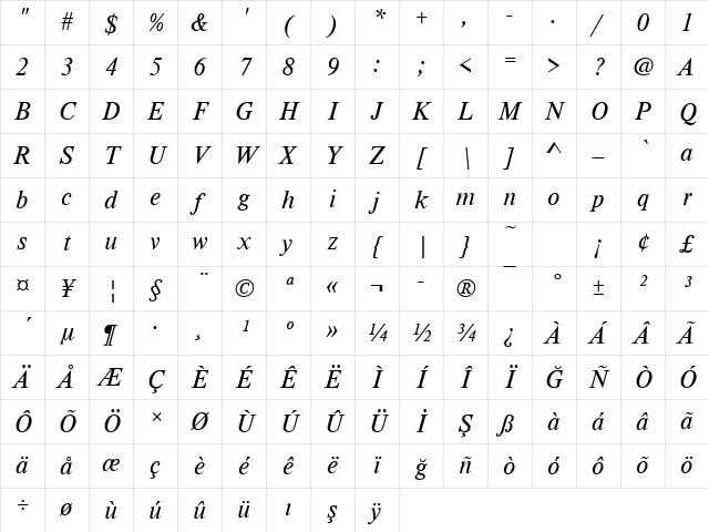 TimelessTTULig Italic Character Map TimelessTTULig Italic Character Map