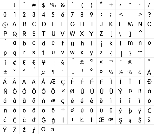 Geometr212 BkCn BT Book Character Map