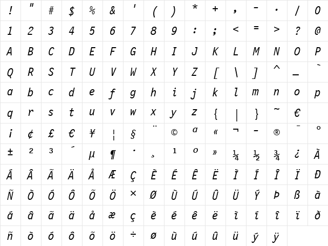 LettrGoth12 BT Italic Character Map