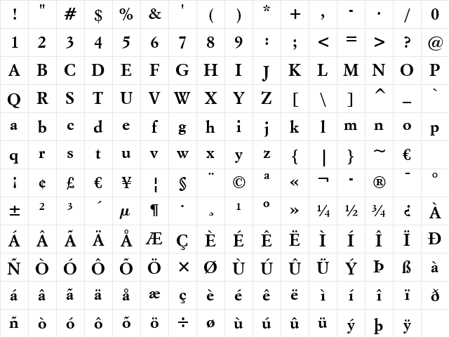ItalianGarmnd BT Bold Character Map ItalianGarmnd BT Bold Character Map