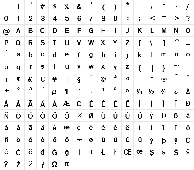 Gothic725 Bd BT Bold Character Map Gothic725 Bd BT Bold Character Map