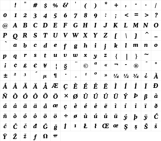 Cooper Lt BT Bold Italic Character Map Cooper Lt BT Bold Italic Character Map