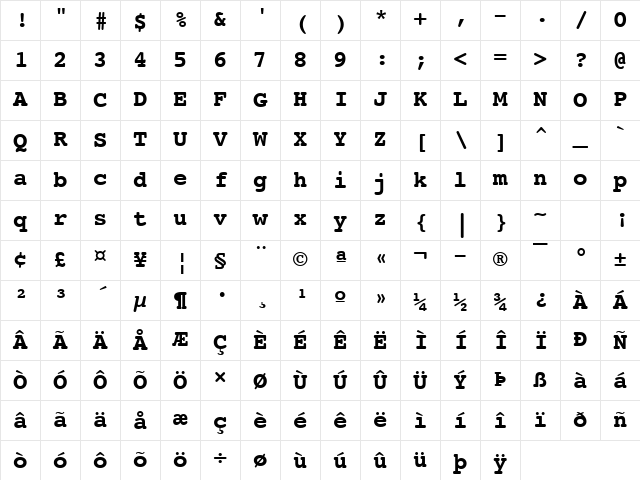 Courier10 Win95BT Bold Character Map