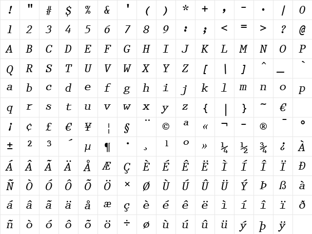 Prestige12 BT Italic Character Map