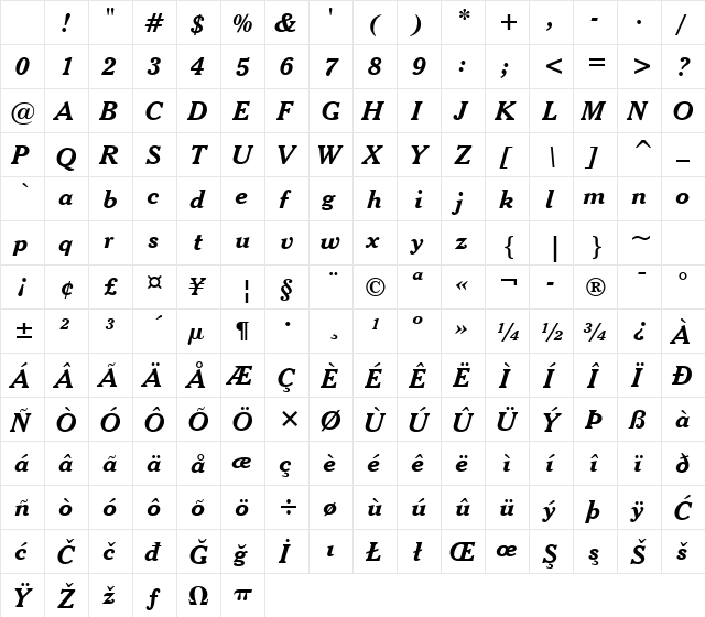 Cheltenhm BT Bold Italic Character Map Cheltenhm BT Bold Italic Character Map