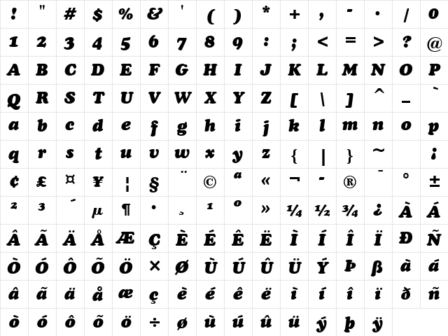 Cooper BlkIt BT Black Italic Character Map