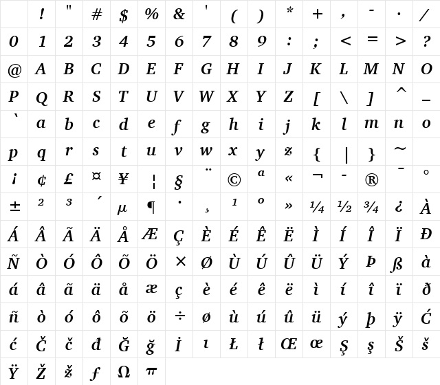 Charter Bd BT Bold Italic Character Map Charter Bd BT Bold Italic Character Map