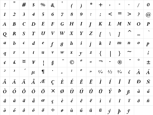 Lapidary333 BT Bold Italic Character Map Lapidary333 BT Bold Italic Character Map