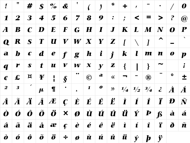 Carmina Blk BT Black Italic Character Map