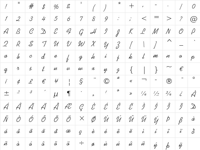 Kaufmann BT Regular Character Map
