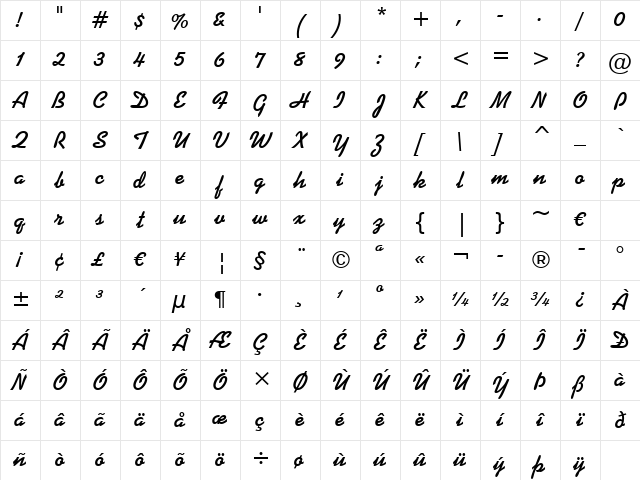 Kaufmann Bd BT Bold Character Map