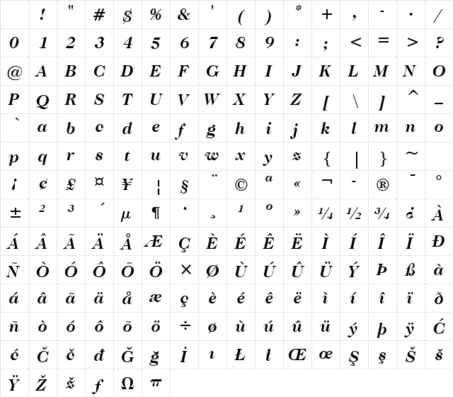Caslon224 Bk BT Bold Italic Character Map