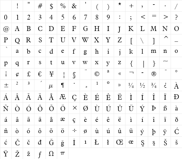 Aldine721 Lt BT Light Character Map Aldine721 Lt BT Light Character Map