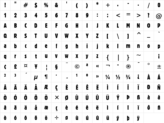 Gothic821 Cn BT Regular Character Map