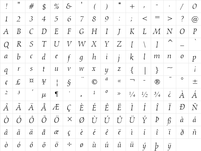 Calligraph810 BT Italic Character Map Calligraph810 BT Italic Character Map
