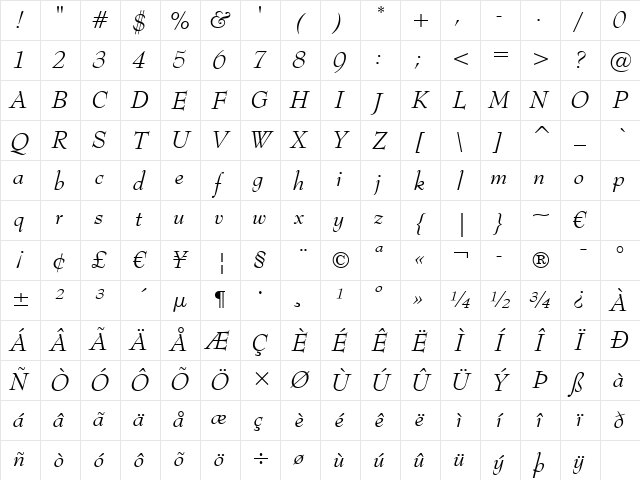BernhardMod BT Italic Character Map