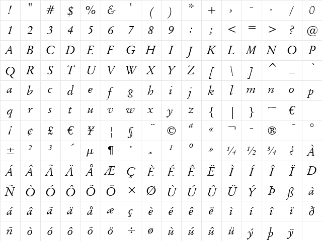 OrigGarmnd BT Italic Character Map