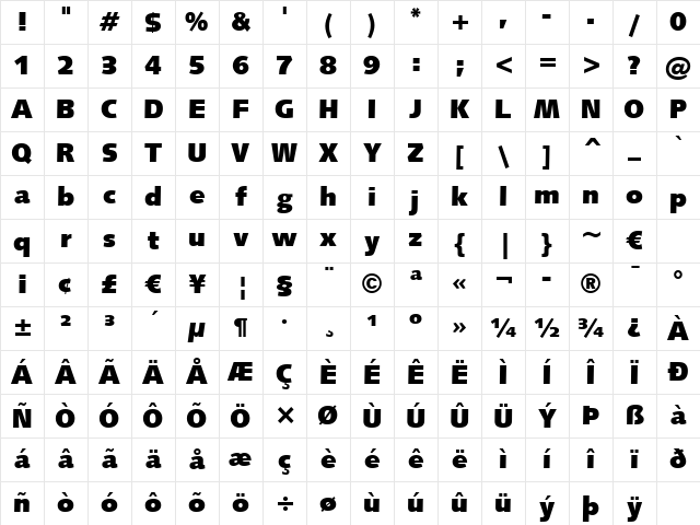 Humanst531 UBlk BT Ultra Black Character Map