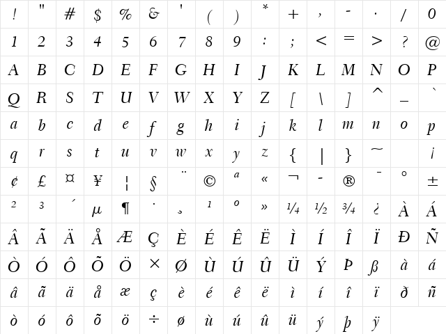 Transit551 Md BT Medium Italic Character Map