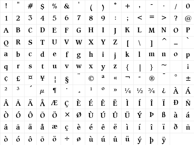 Caxton Bold Character Map