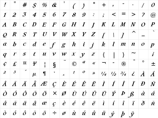 Caxton Bold Italic Character Map