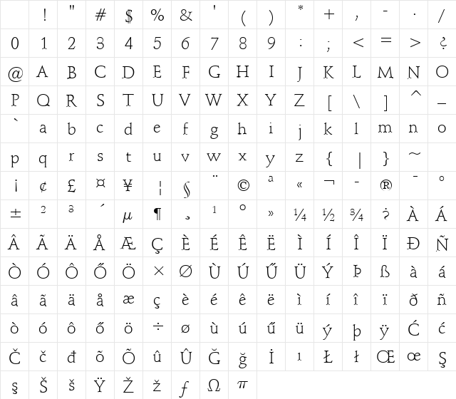 PFL-Schneidler Lt Light Character Map PFL-Schneidler Lt Light Character Map
