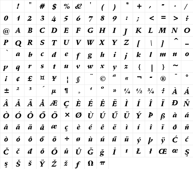 PFL-Schneidler Blk Black Italic Character Map
