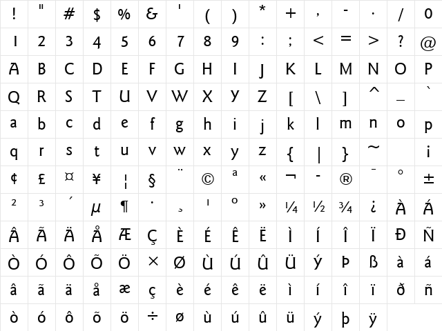 GoudySans Md BT Medium Character Map