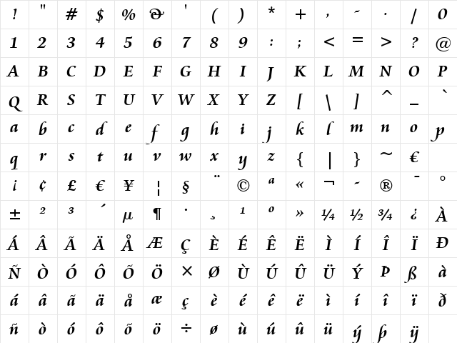 Cataneo BT Bold Character Map Cataneo BT Bold Character Map