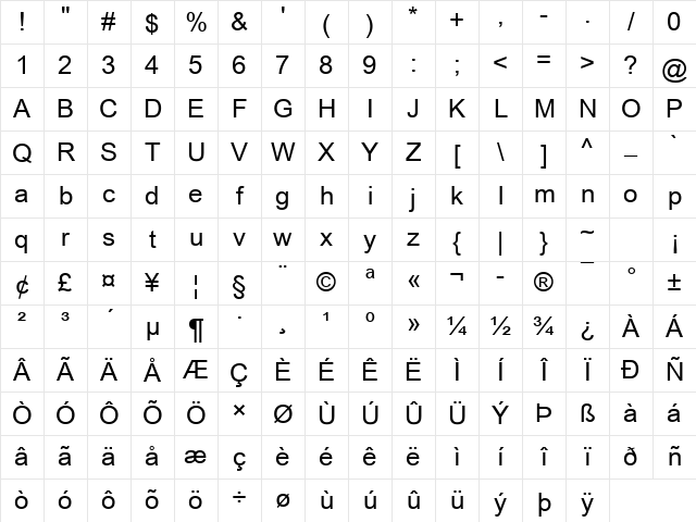 Arial Unicode MS Regular Character Map