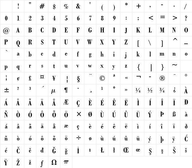 Bodoni Bold Character Map Bodoni Bold Character Map
