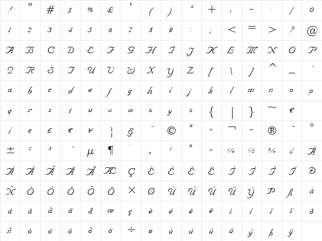 Nuptial BT Regular Character Map