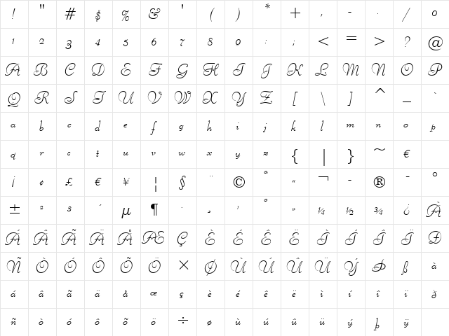Liberty BT Regular Character Map